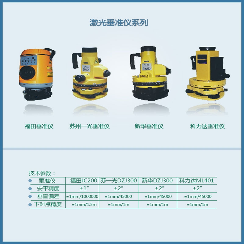 海南垂準(zhǔn)儀